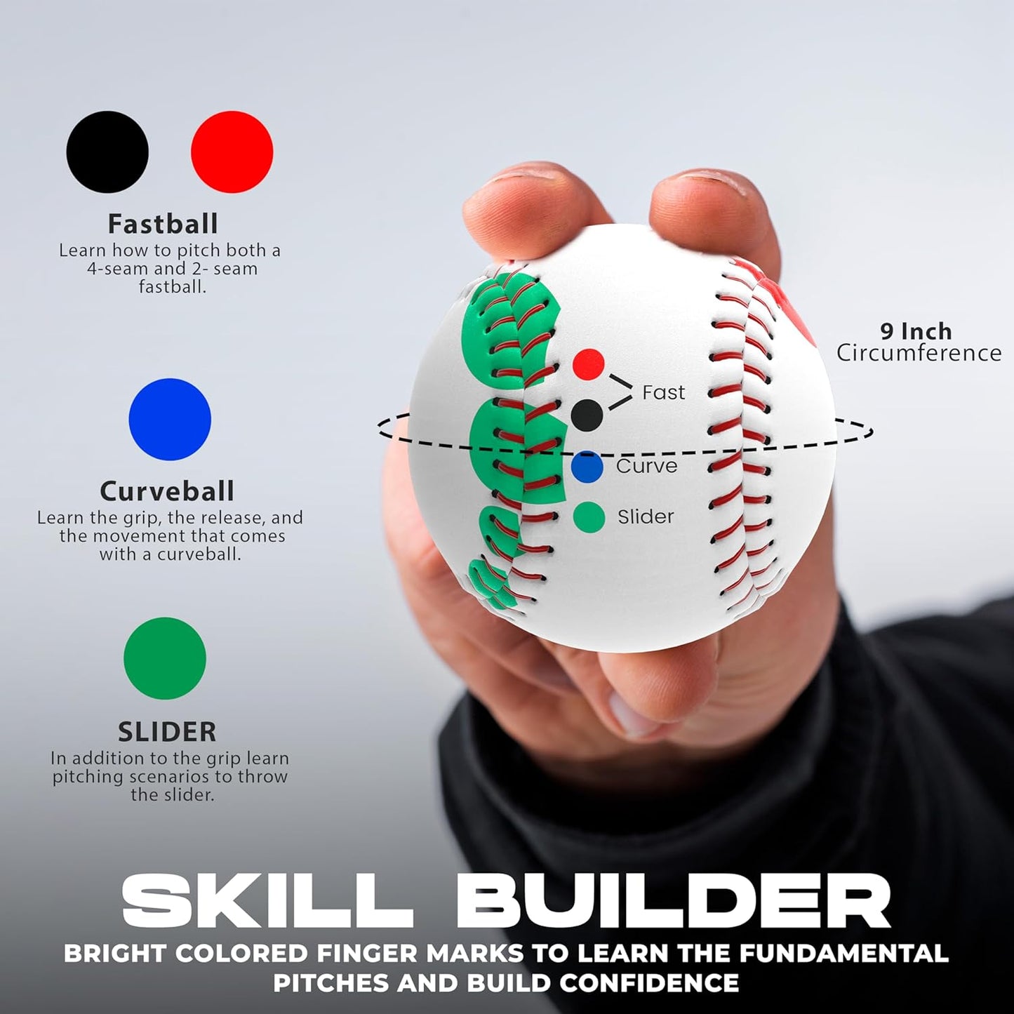 Roger Clemens Pitching Trainer Baseball with Color Coded Finger Placement Marks